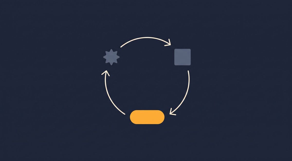 A habit loop of three nodes, cue, action and reward, connected by curved arrows with the action node highlighted.